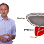 treatment for enlarged prostate