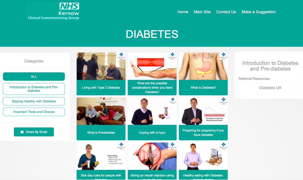 NHS Kernow Diabetes Library 